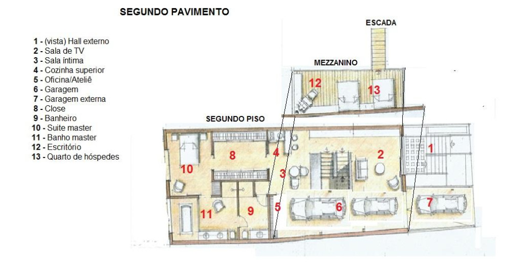 Foto do imóvel