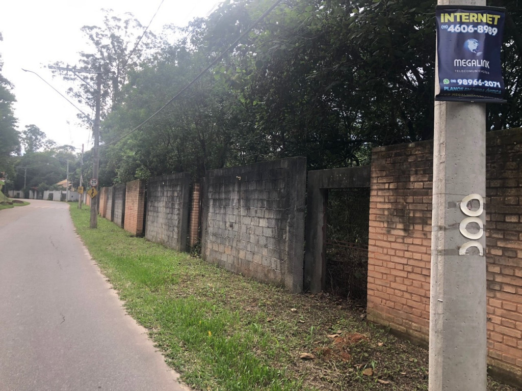 Captação de Terreno a venda na Avenida Paulo Ferraz dos Reis, Santa Clara, Jundiaí, SP