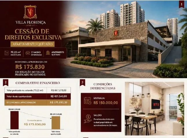 Foto - Jundiaí - Jardim Colonial