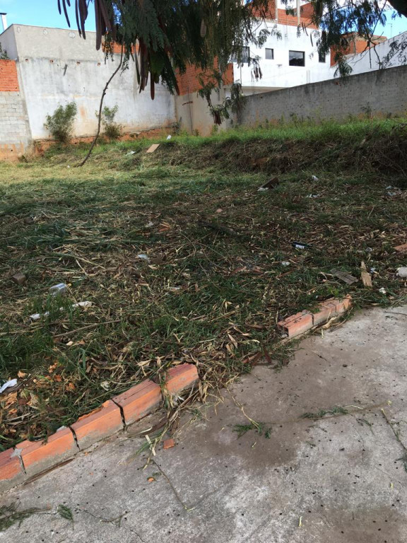 Captação de Terreno a venda na Avenida Doutor Gualberto Moreira, Parque São Bento, Sorocaba, SP
