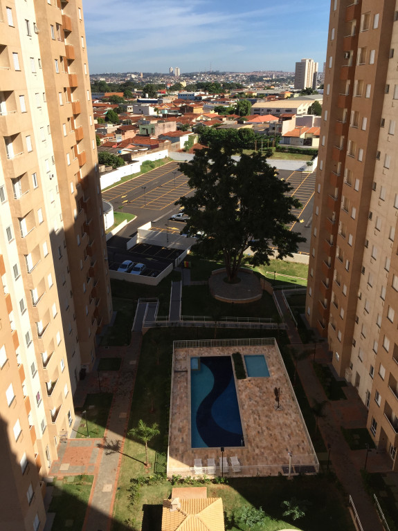 Apartamento a venda na Avenida Guido Golfeto, Campos Elíseos, Ribeirão Preto, SP