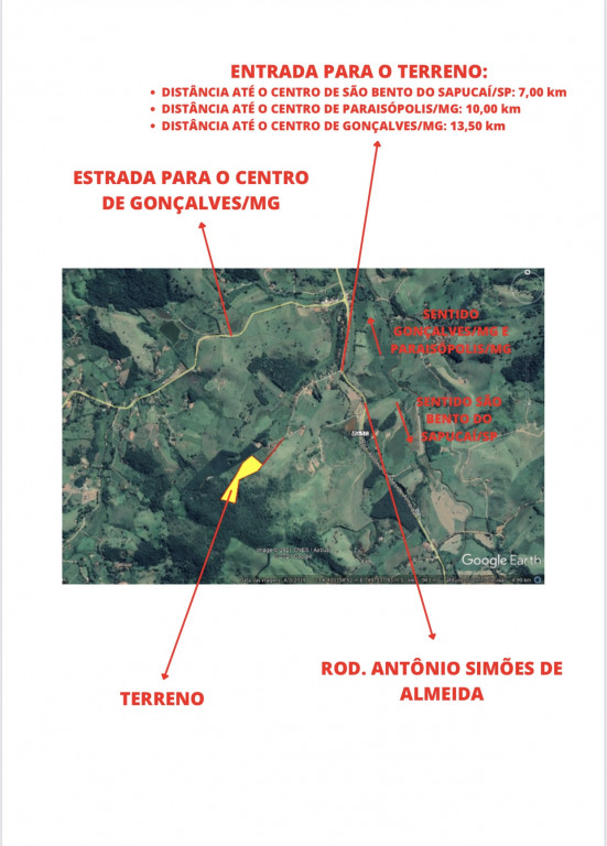 Captação de Sítio/Fazenda a venda na Estrada dó Osório, Osório, Gonçalves, MG