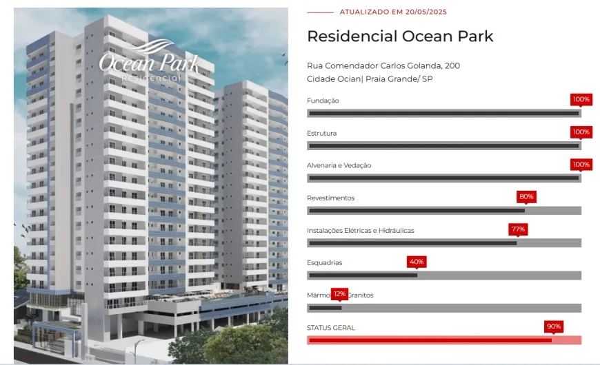 Foto - Praia Grande - Cidade Ocian