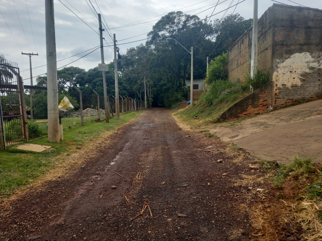 Captação de Sítio/Fazenda a venda na Estrada Municipal Francisco João Perissinotto, Parque Imperador, Campinas, SP