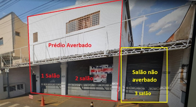 Captação de Loja a venda na Avenida Potirendaba, Jardim Santa Luzia, São José do Rio Preto, SP